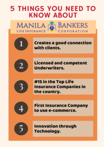 5 Things you need to know about Manila Bankers Life Insurance (MBLIFE)